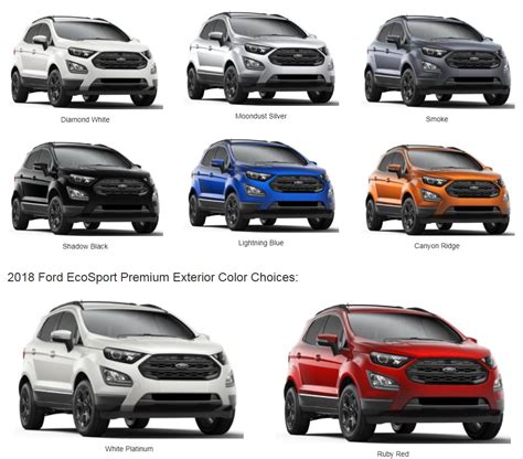 ford ecosport colour options|Ford EcoSport colours guide and prices .